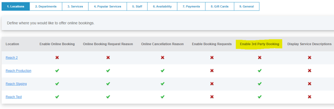 SalonBiz How To Enable Services And Providers